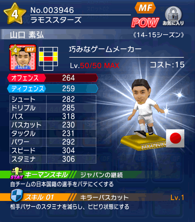 No.03946 山口素弘【14-15】