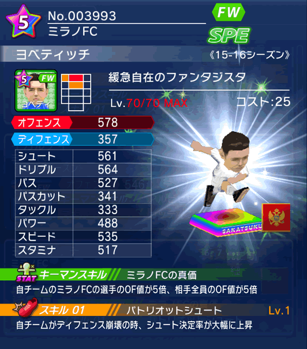 No.03993　ヨベティッチ【15-16】