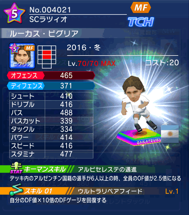 No.04021 ルーカス・ビグリア【16・冬】