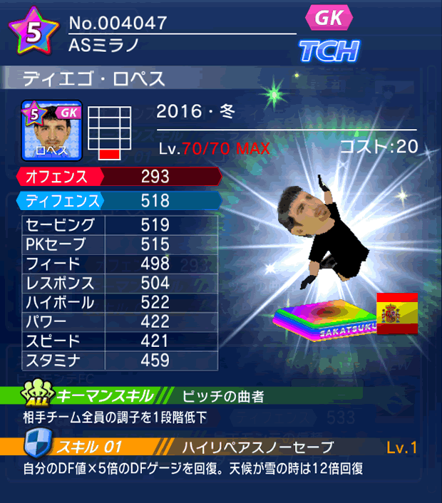 No.04047　ディエゴ・ロペス【16・冬】