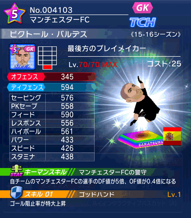 No.04103 ビクトール・バルデス【15-16】