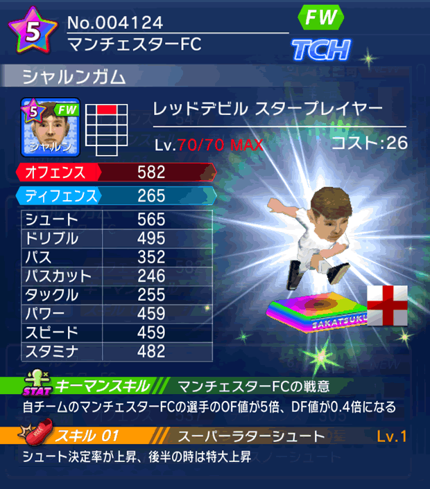 No.04124 シャルンガム【RD・ST】