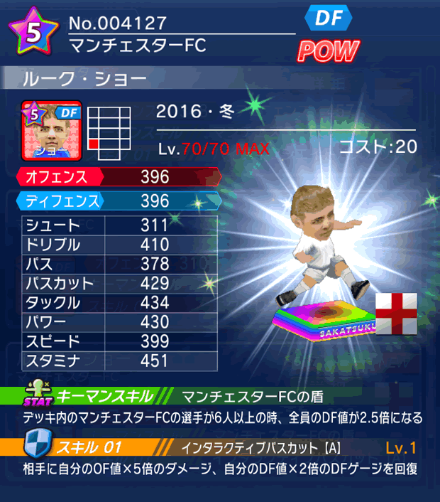 No.04127　ルーク・ショー【16・冬】