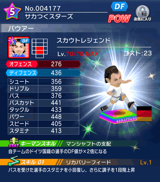 No.04177 バウアー【スカウト】