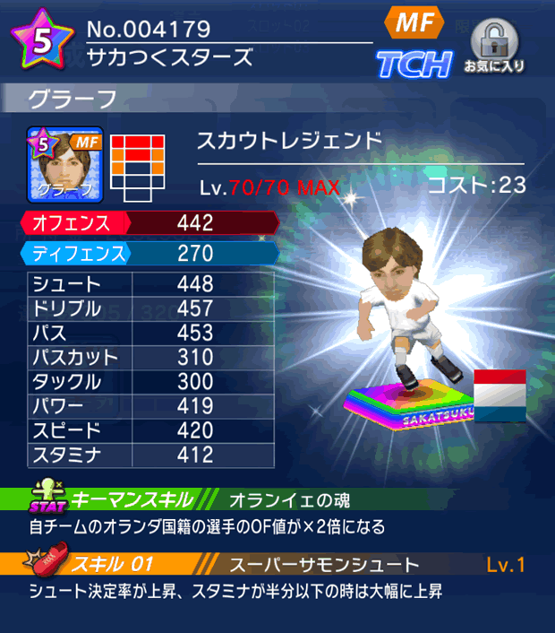 No.04179　グラーフ【スカウト】