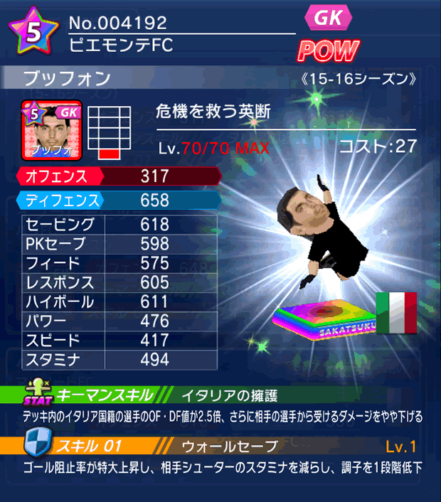 No.04192 ブッフォン【15-16】