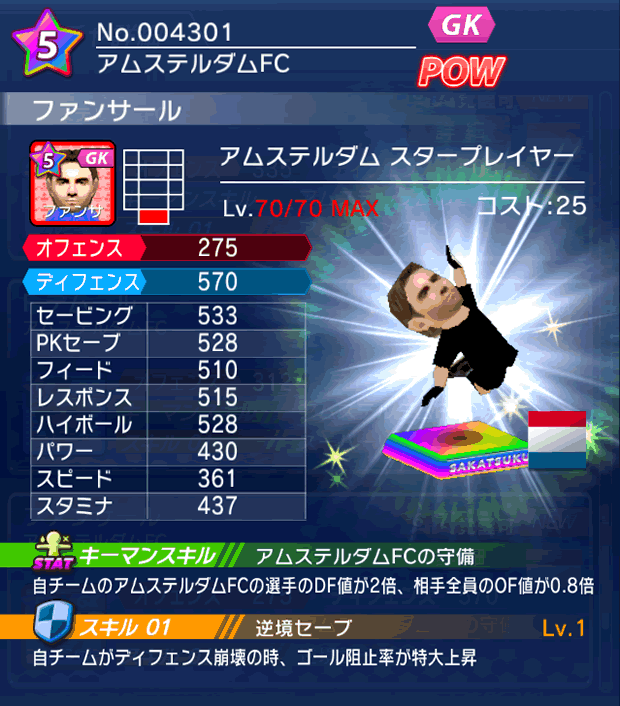 No.04301　ファンサール【AMS・ST】