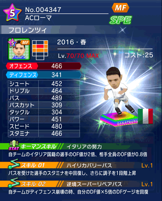 No.04347 フロレンツィ【16・春】