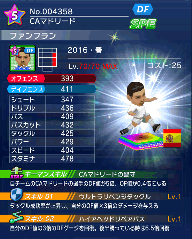 No.04358 ファンフラン【16・春】