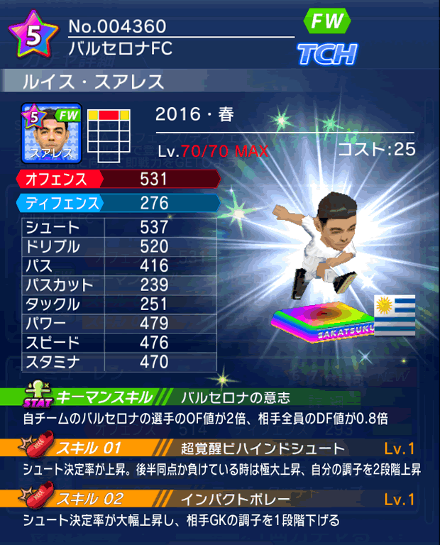 No.04360　ルイス・スアレス【16・春】