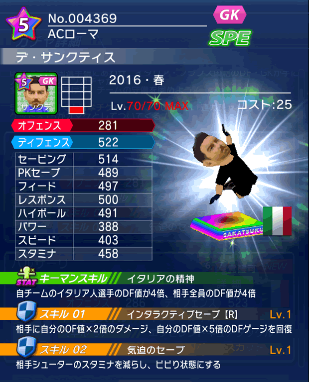 No.04369　デ・サンクティス【16・春】