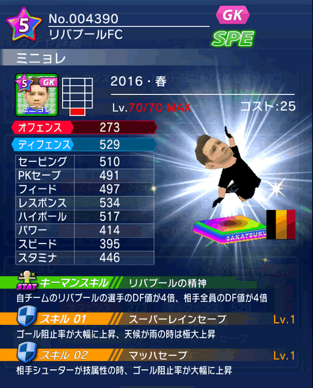 No.04390 ミニョレ【16・春】