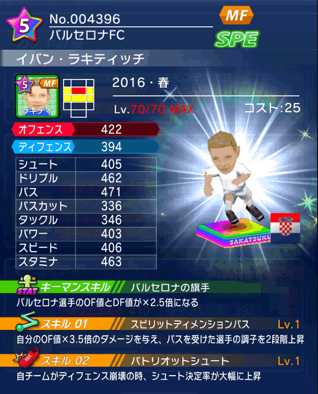 No.04396 イバン・ラキティッチ【16・春】