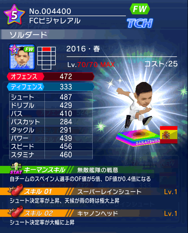 No.04400 ソルダード【16・春】