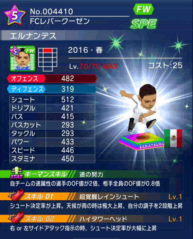 No.04410　エルナンデス【16・春】