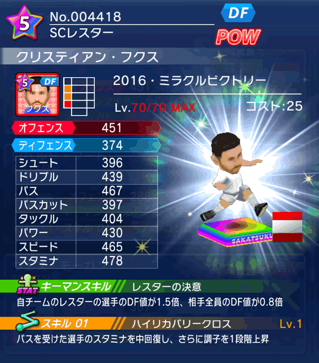 No.04418 クリスティアン・フクス【16・V】