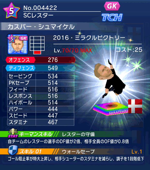 No.04422 カスパー・シュマイケル【16・V】