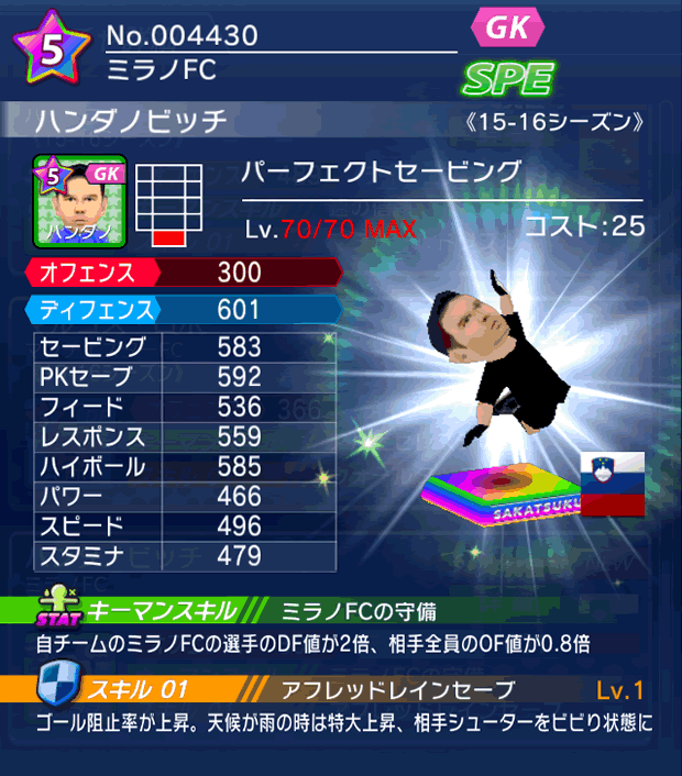 No.04430 ハンダノビッチ【15-16】