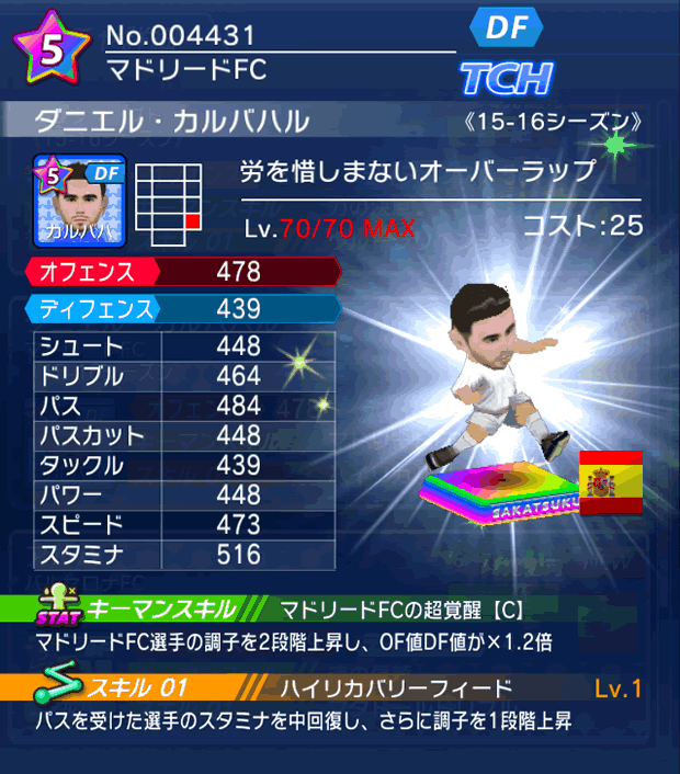 No.04431 ダニエル・カルバハル【15-16】