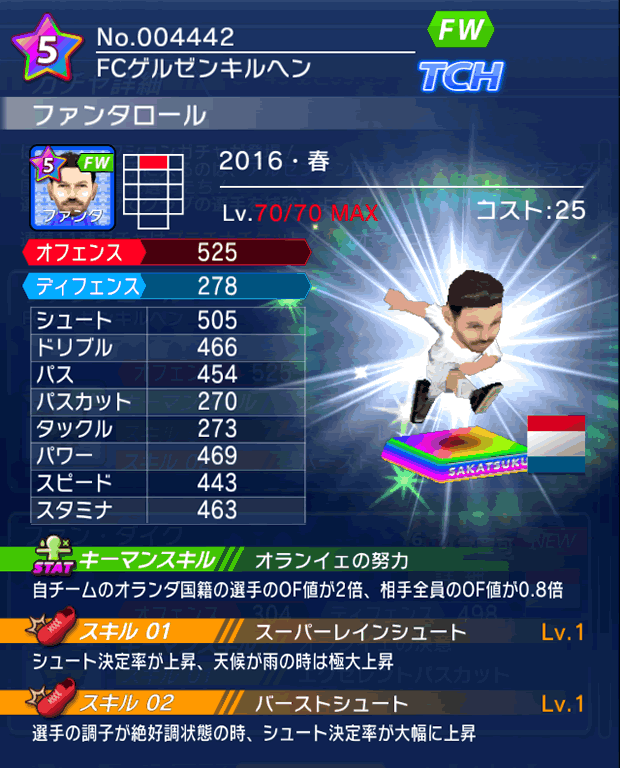 No.04442 ファンタロール【16・春】