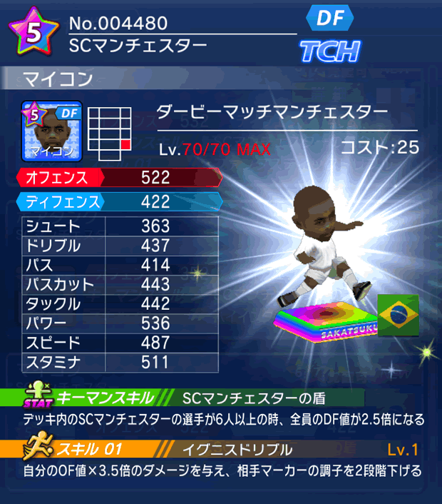 No.04480 マイコン【Derby】