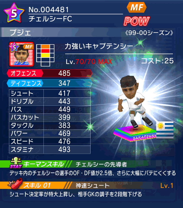 No.04481 プジェ【99-00LL】