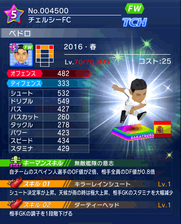 No.04500　ペドロ【16・春】