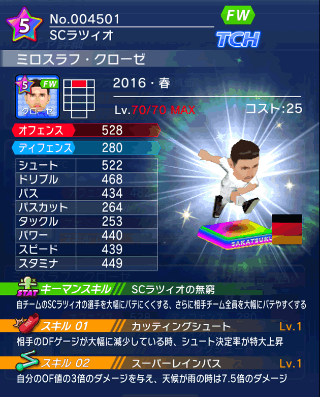 No.04501 ミロスラフ・クローゼ【16・春】