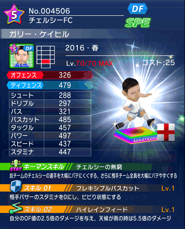 No.04506 ガリー・ケイヒル【16・春】