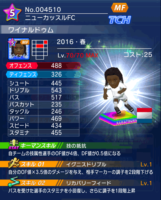 No.04510　ワイナルドゥム【16・春】