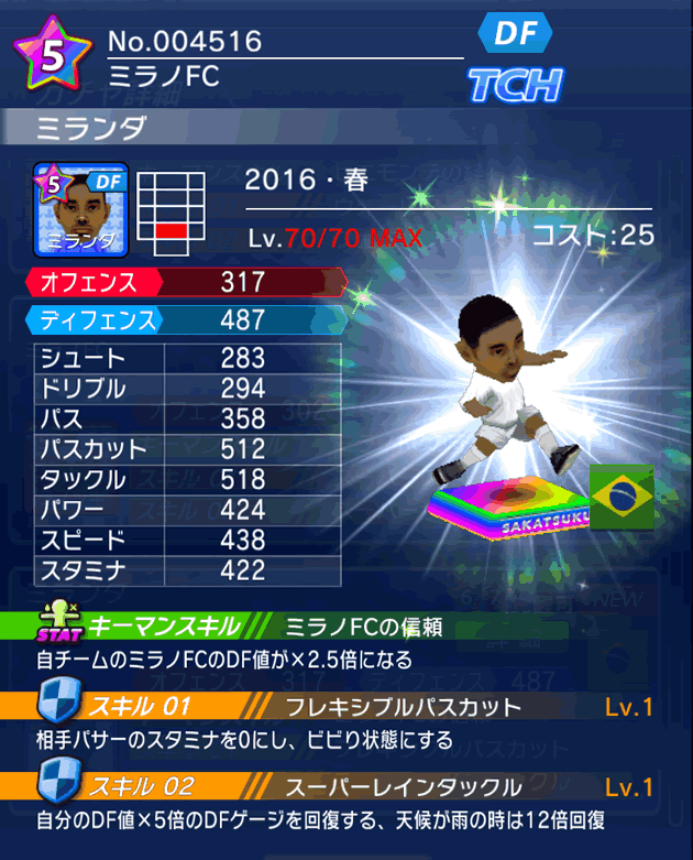 No.04516　ミランダ【16・春】