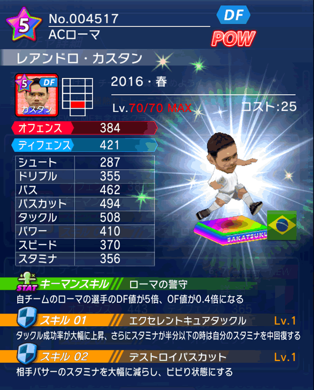 No.04517 レアンドロ・カスタン【16・春】