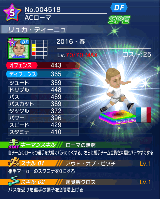 No.04518　リュカ・ディーニュ【16・春】