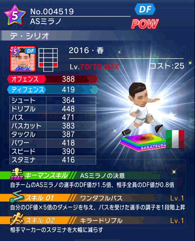 No.04519 デ・シリオ【16・春】