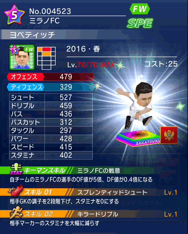 No.04523　ヨベティッチ【16・春】