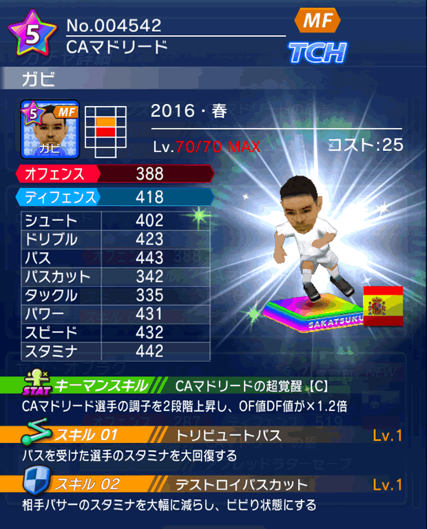 No.04542　ガビ【16・春】