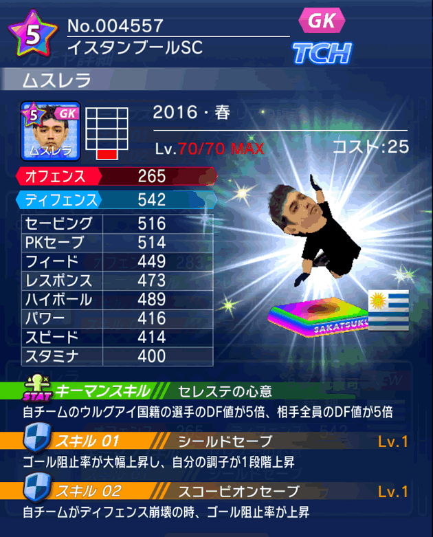 No.04557 ムスレラ【16・春】