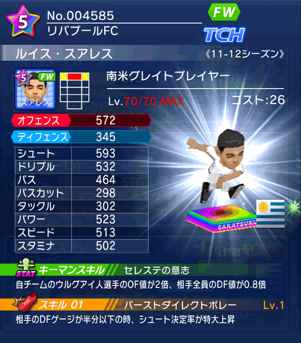 No.04585 ルイス・スアレス【南米GR】