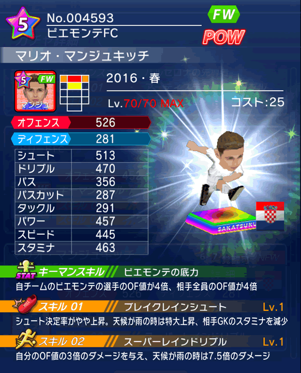 No.04593 マリオ・マンジュキッチ【16・春】