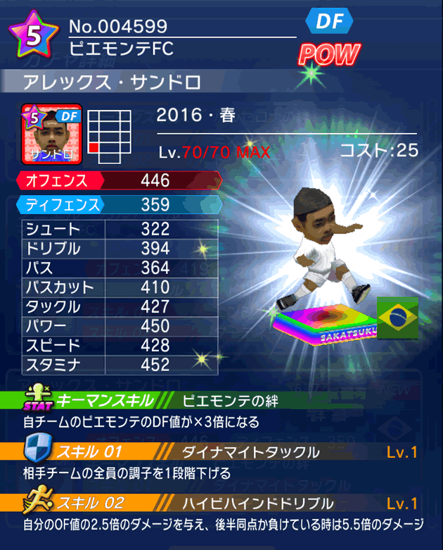 No.04599 アレックス・サンドロ【16・春】