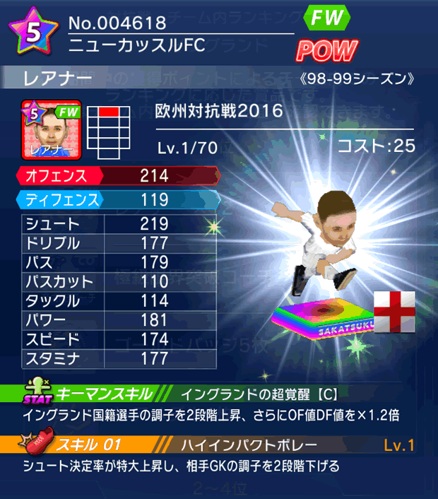 No.04618 レアナー【98-99co】