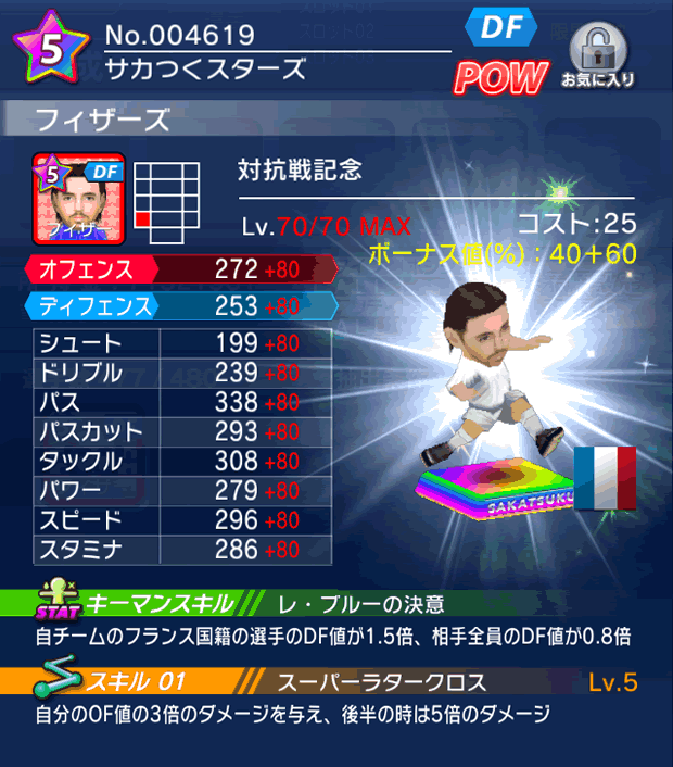 No.04619 フィザーズ【co・RtF】