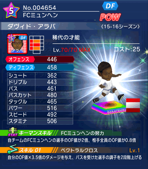 No.04654 ダヴィド・アラバ【15-16】