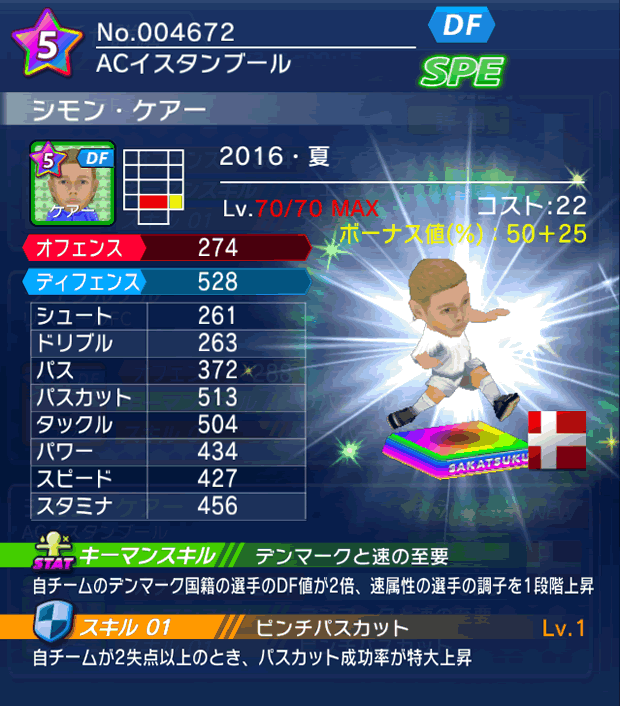 No.04672 シモン・ケアー【16・夏】