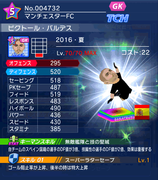 No.04732　ビクトール・バルデス【16・夏】