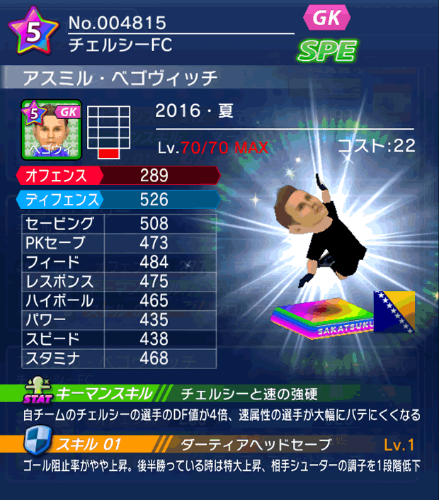 No.04815 アスミル・ベゴヴィッチ【16・夏】