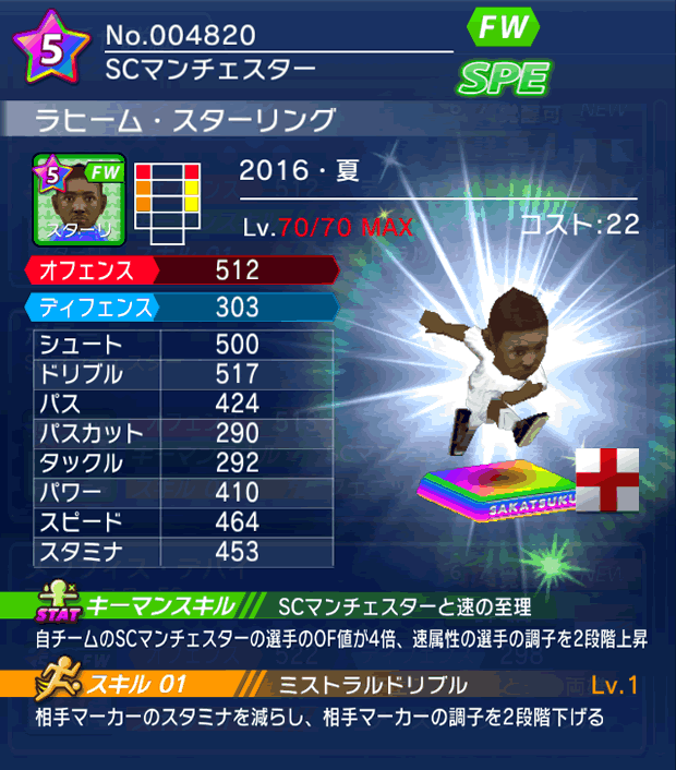 No.04820　ラヒーム・スターリング【16・夏】