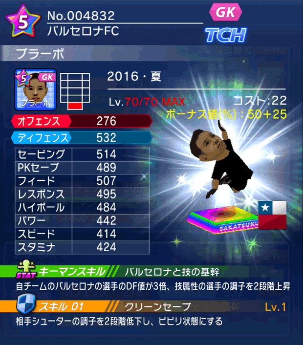 No.04832　ブラーボ【16・夏】