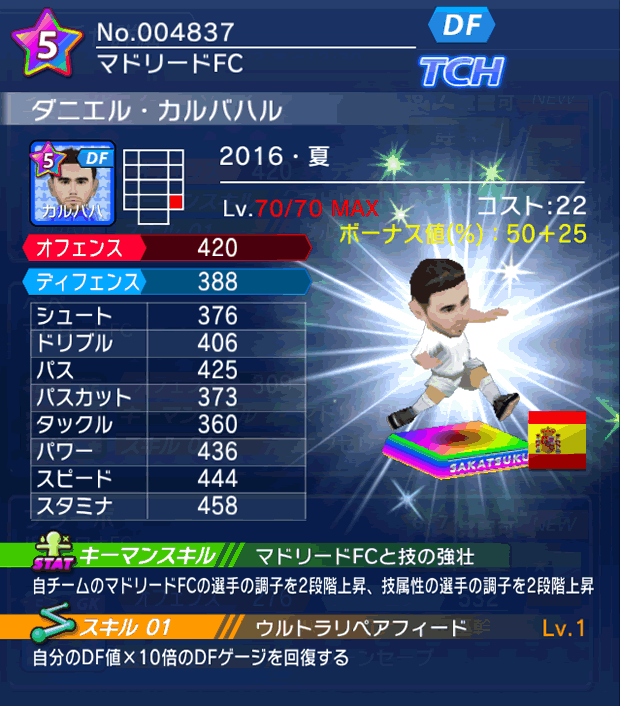 No.04837　ダニエル・カルバハル【16・夏】