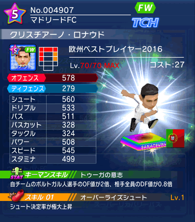 No.04907　クリスチアーノ・ロナウド【EU・16】